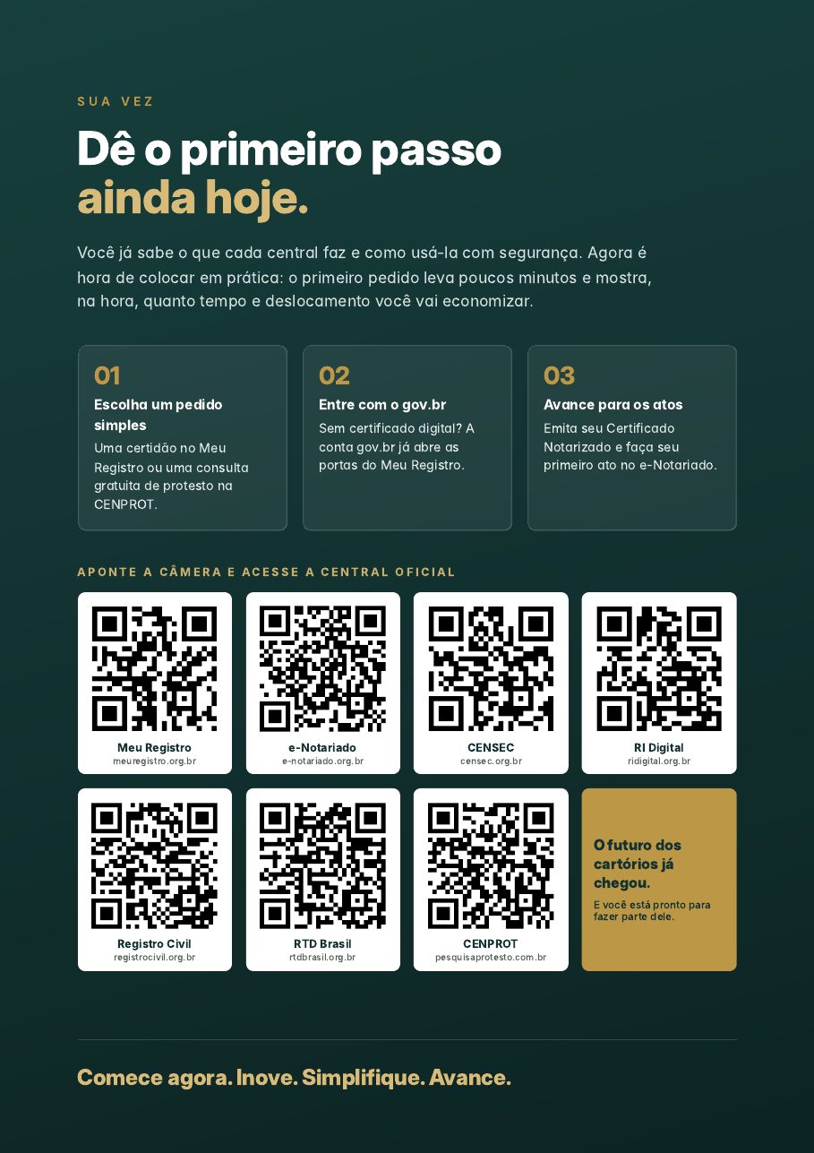 Página final com QR Codes das centrais